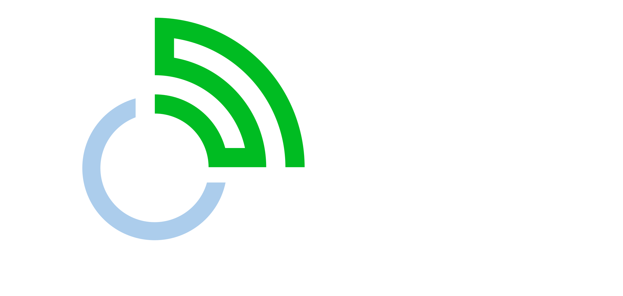 Radar do ABC