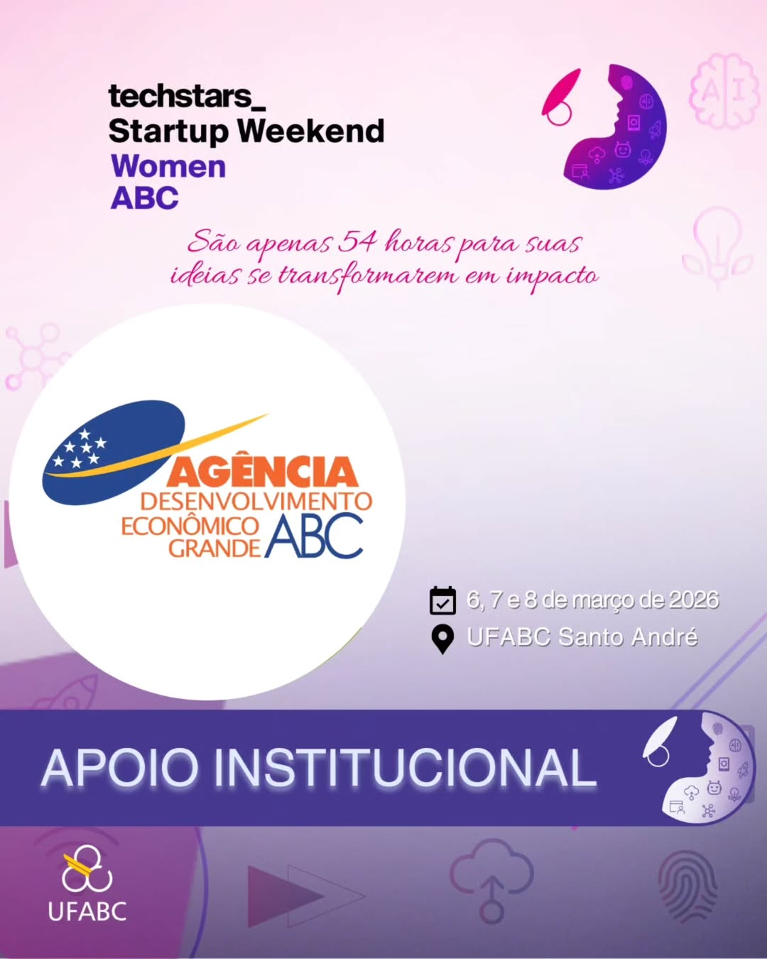 Com apoio da Agência de Desenvolvimento, Grande ABC recebe Startup Weekend Women e fortalece protagonismo feminino na inovação